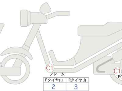 Honda X-Adv 750 2023
