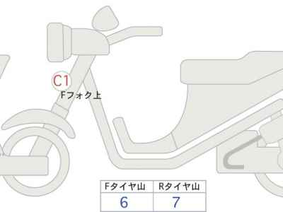 Honda GB350 2022