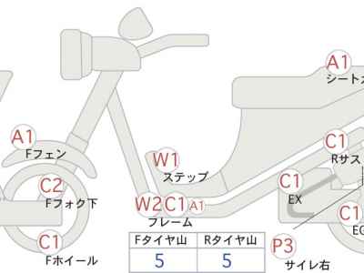 Honda Shadow 400 Classic 2011