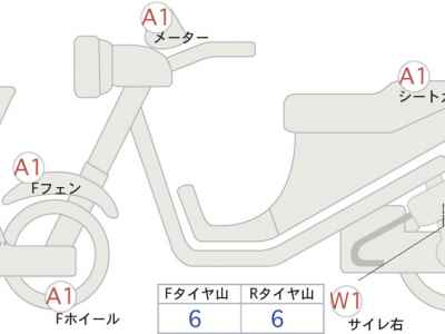Yamaha MT-03 2022