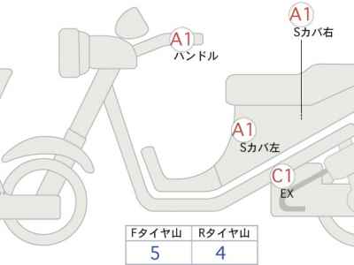Harley-Davidson ACCESS125 2022