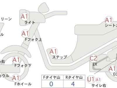 Kawasaki Ninja ZX-6R 2019