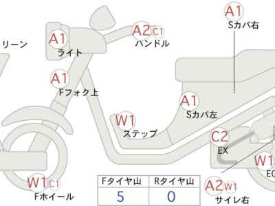 Suzuki V-Strom 1000 XT 2017