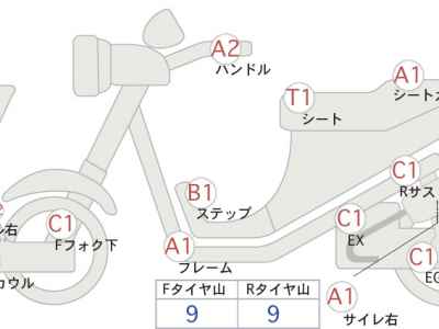 Honda CBR250RR