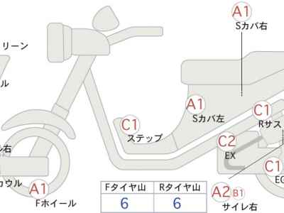 Honda CBR250RR