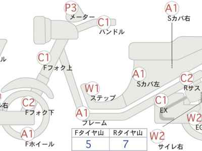 Honda CBR250R