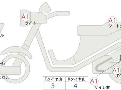 Kawasaki Ninja 400 2023