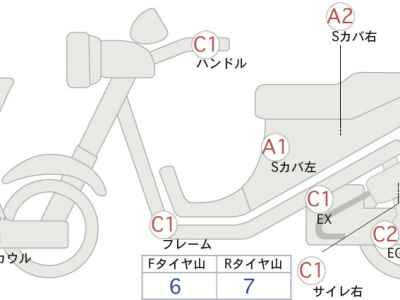 Yamaha XMAX250 Trike