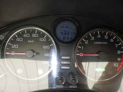 Honda Forza Z 2006
