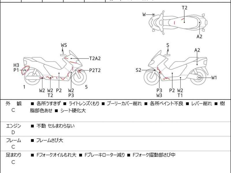 Suzuki Skywave 250S