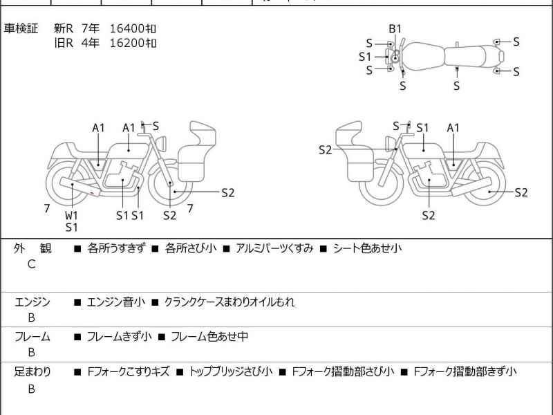 Harley-Davidson XL883 2006