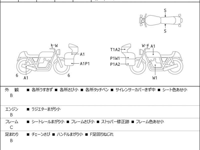 Honda CBR400R 2022