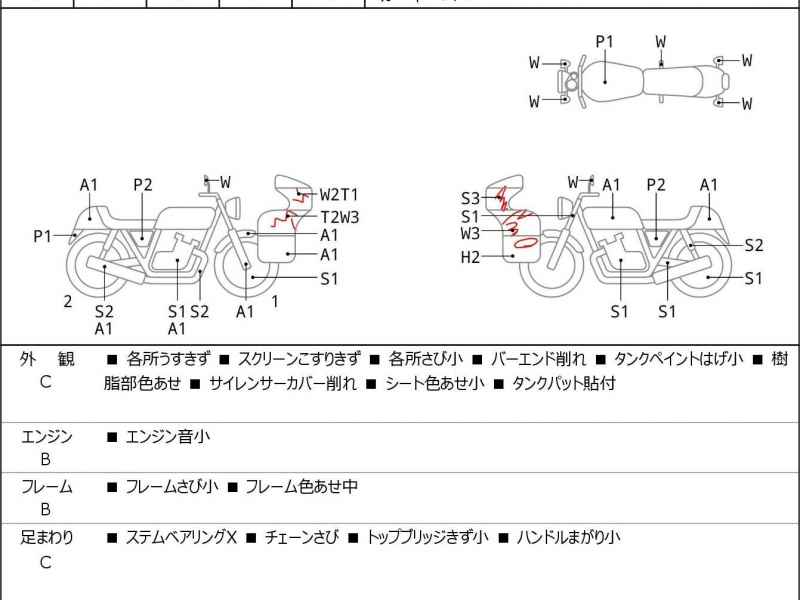 Kawasaki Ninja 250 2016