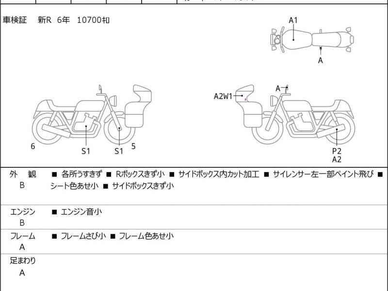 Harley-Davidson FLHXS1870 2021
