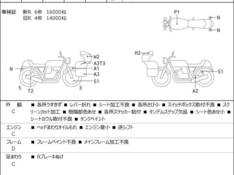 Kawasaki Ninja ZX-6R 2015