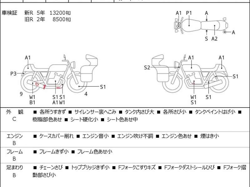 Honda CB400SFV 2014