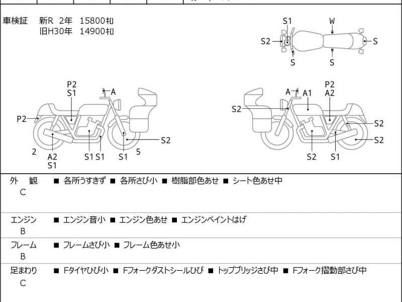 Yamaha Bolt 2016