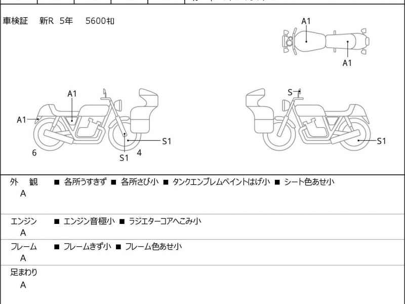 Harley-Davidson FLFBS1870 2020