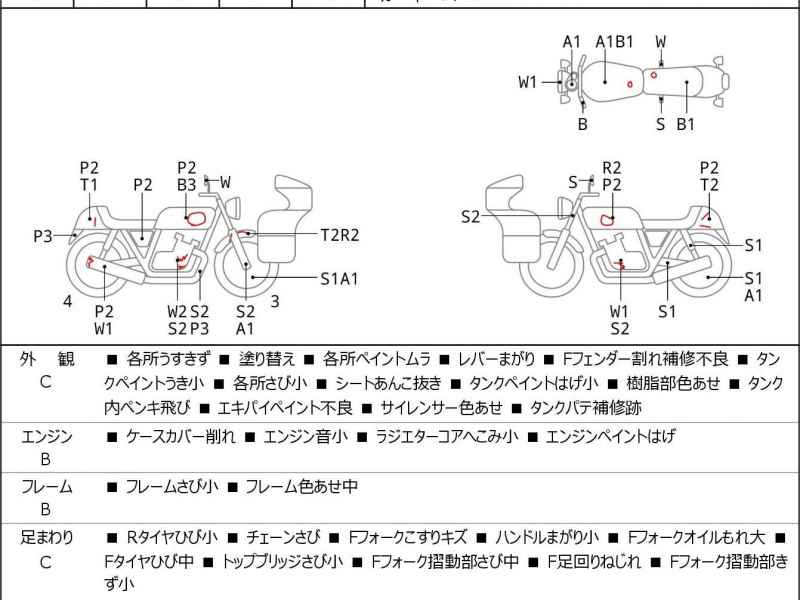 Honda CB250F