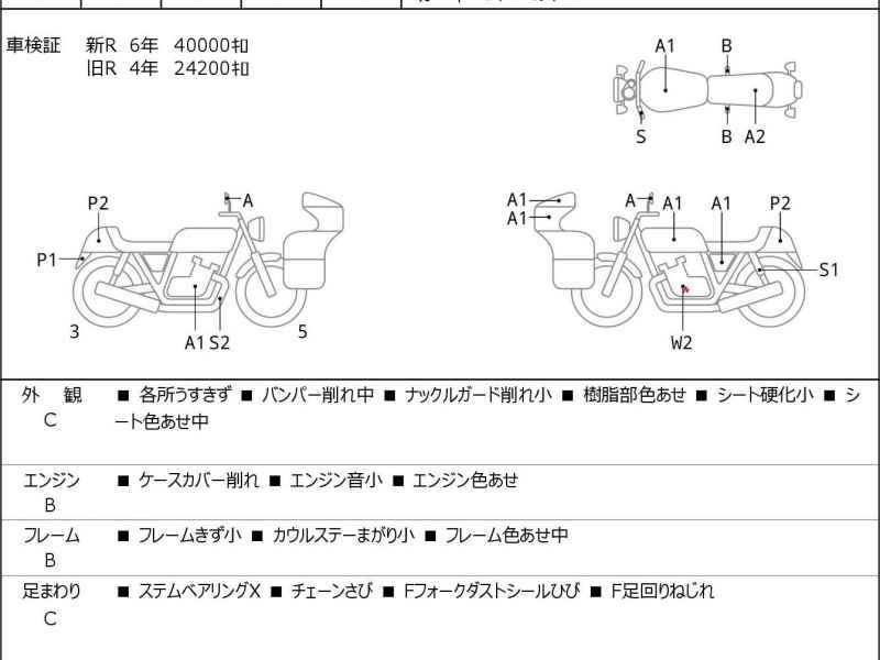 Yamaha Tracer 900 2015