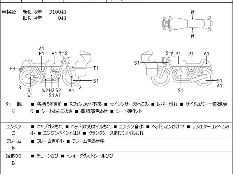 Yamaha XJR1300 2018