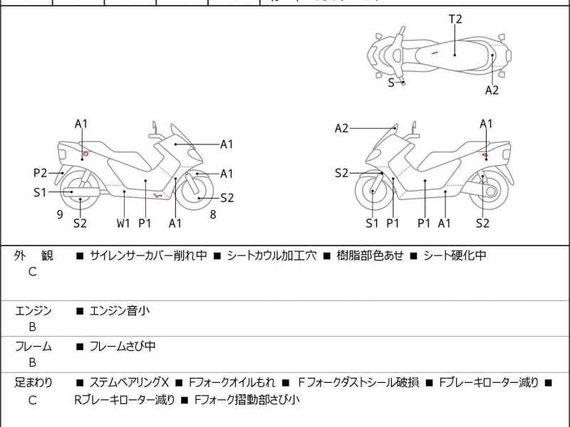 Suzuki Skywave 250S