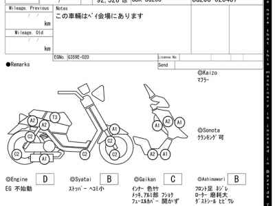 Yamaha Majesty 250 2014