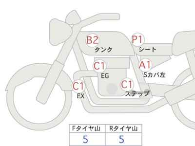 Honda GB350 2023