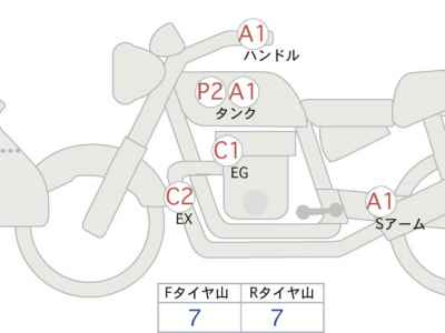 Yamaha Tracer 900 2021