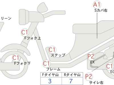 Honda X-Adv 750 2018