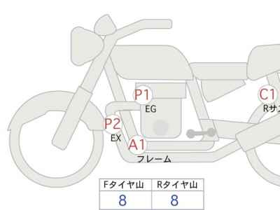 Honda CB1100 2021