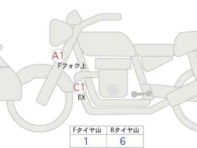 Yamaha XSR900 GP 2024