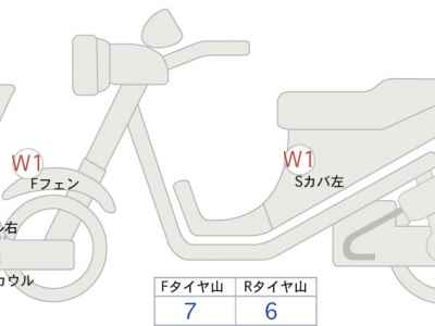 Yamaha Tricity 300 2023