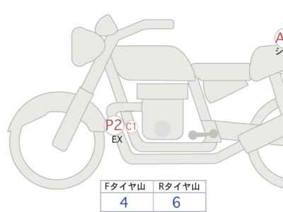 Kawasaki Z400 2024