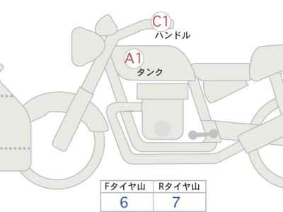 Yamaha YZF-R25 2020
