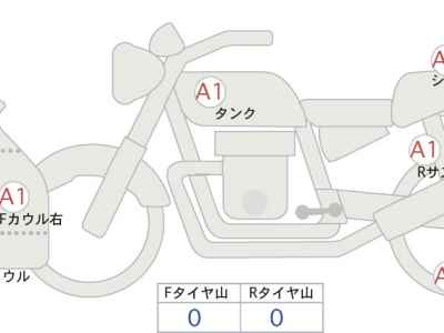 Honda CBR650R 2022