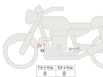 Kawasaki Zephyr 1100 2007