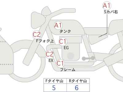 Kawasaki Ninja 400 2021