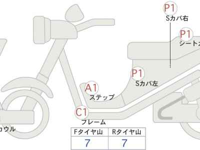 Honda X-Adv 750 2025