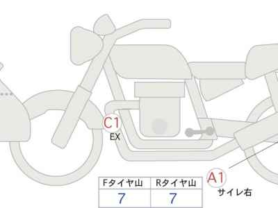 Honda Transalp 750 2023