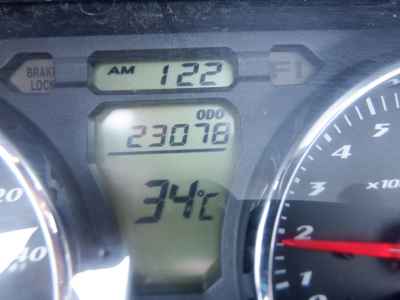 Suzuki Skywave 250M