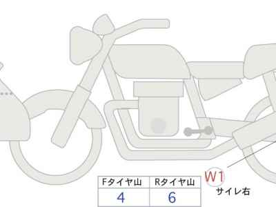 Harley-Davidson CYGNUS125XSR 2013