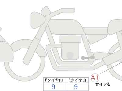 Suzuki V-Strom 800 2023