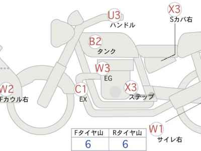 Honda CBR650F 2024