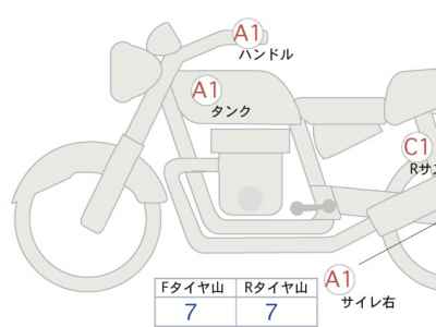 Kawasaki Eliminator 400 2023