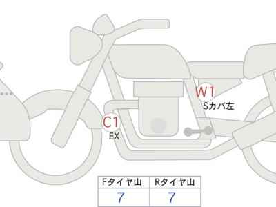 Harley-Davidson FLTRT Trike 2023