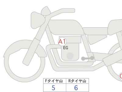 Yamaha MT-07 2023