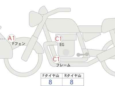 Honda CRF450L 2020