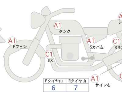 Kawasaki Eliminator 400SE 2023