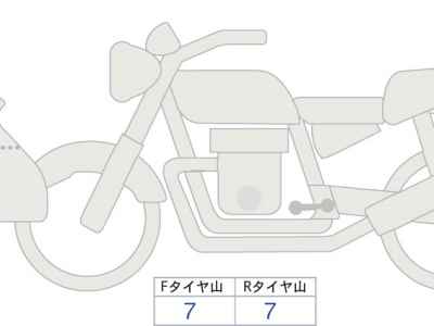 Yamaha Niken 2018